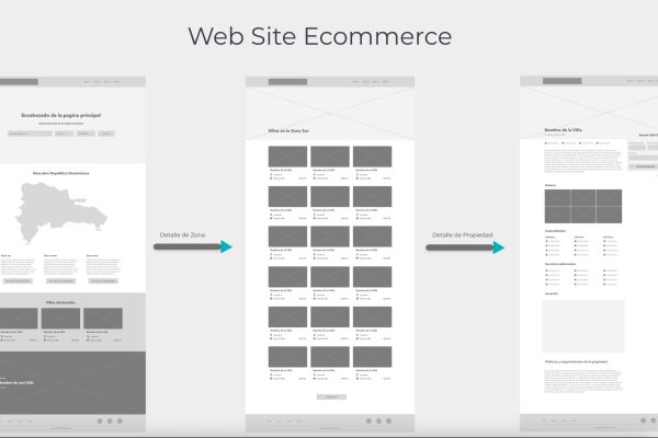 Propuesta resideńo web MrLuxury